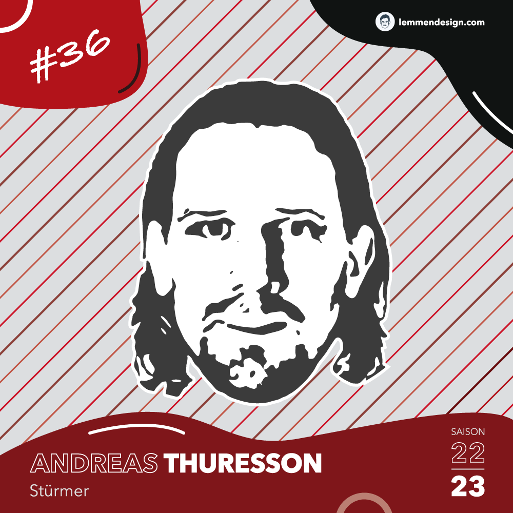 Andreas Thuresson